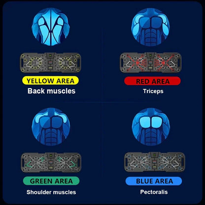 Multifunctional Electronic Push Up Board with Counting Feature