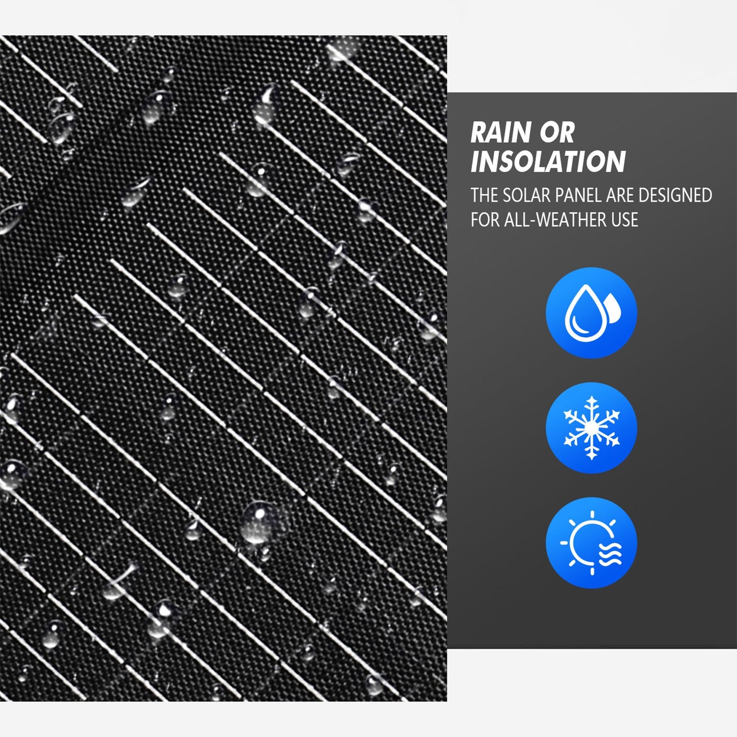 NNEDSZ 200W Solar Panel Portable Charger JumpsPower Power Generator Foldable