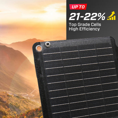 NNEDSZ 21W Solar Panel Portable Charger JumpsPower Power Generator Foldable