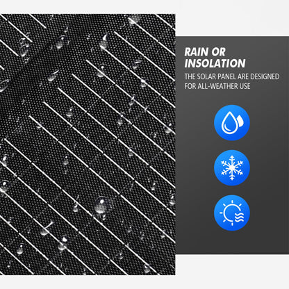 NNEDSZ 21W Solar Panel Portable Charger JumpsPower Power Generator Foldable